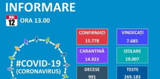 coronavirus